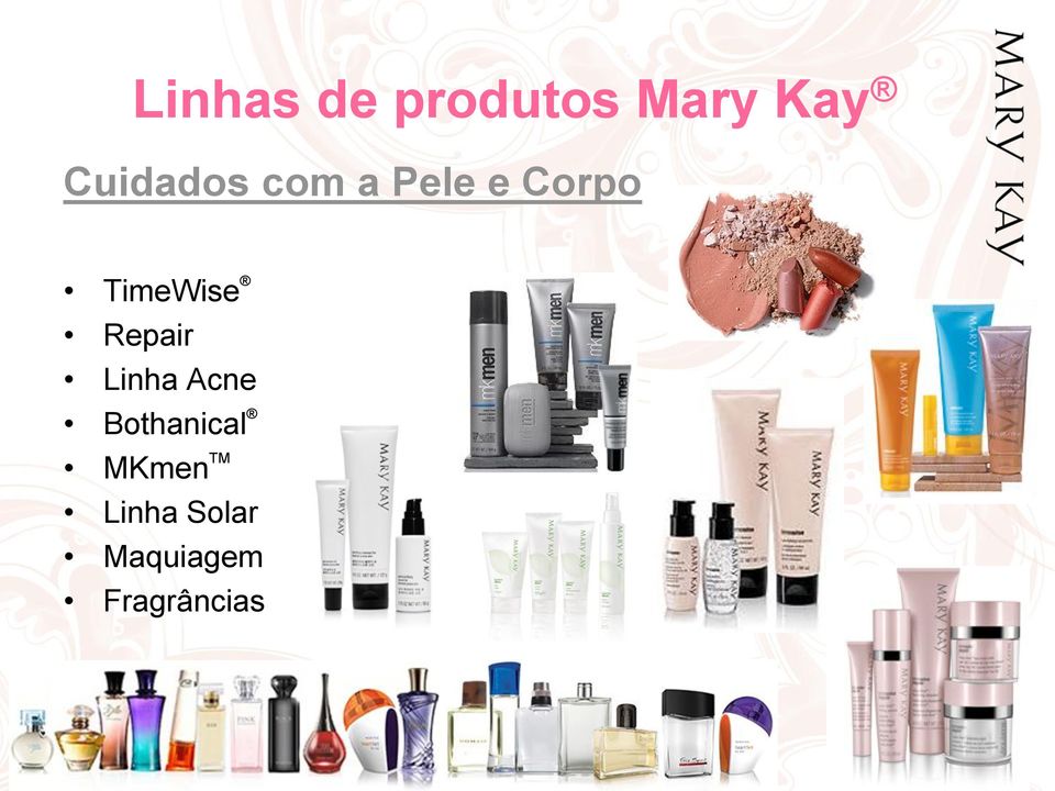 TimeWise Repair Linha Acne