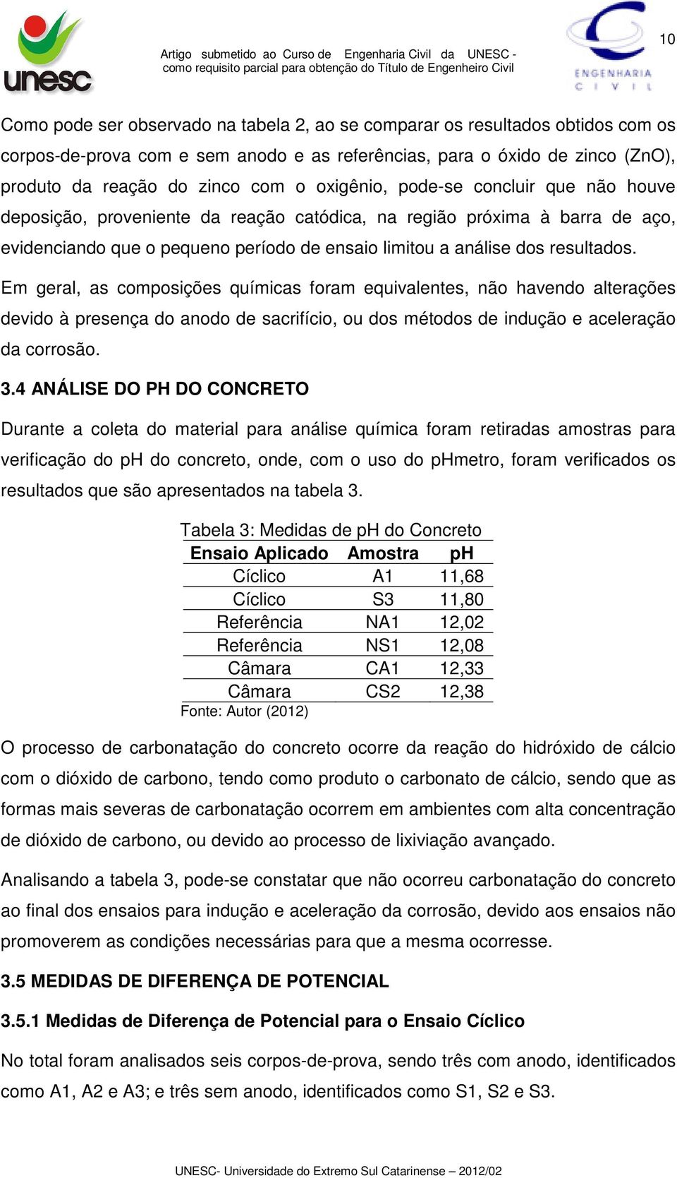 Em geral, as composições químicas foram equivalentes, não havendo alterações devido à presença do anodo de sacrifício, ou dos métodos de indução e aceleração da corrosão. 3.