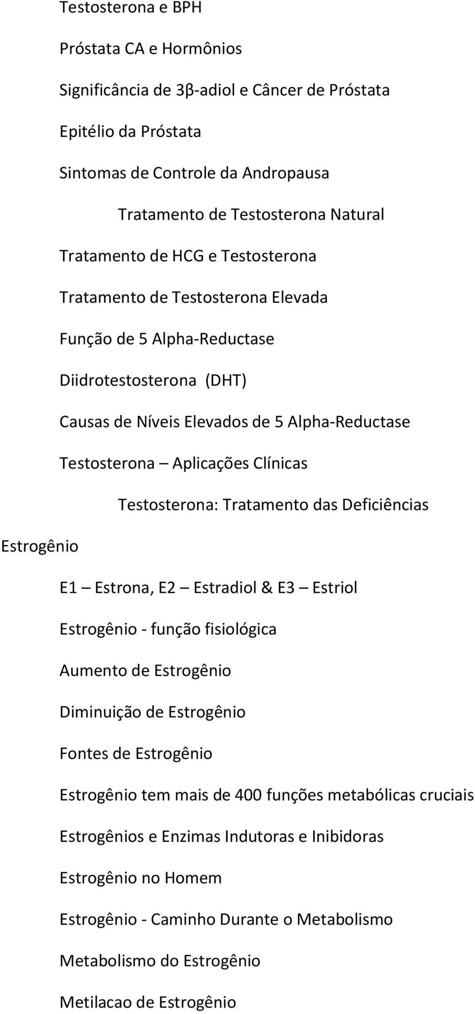 Testosterona: Tratamento das Deficiências Estrogênio E1 Estrona, E2 Estradiol & E3 Estriol Estrogênio - função fisiológica Aumento de Estrogênio Diminuição de Estrogênio Fontes de Estrogênio