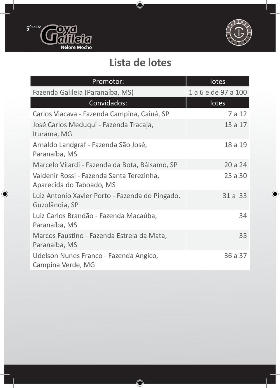 a 24 Valdenir Rossi - Fazenda Santa Terezinha, 25 a 30 Aparecida do Taboado, MS Luiz Antonio Xavier Porto - Fazenda do Pingado, 31 a 33 Guzolândia, SP Luiz Carlos