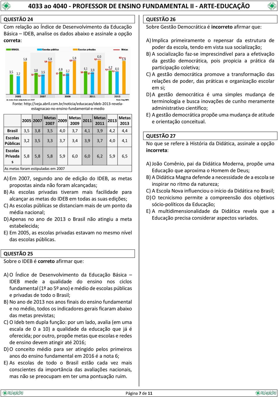 Públicas Escolas Privada s 3,2 3,5 3,3 3,7 3,4 3,9 3,7 4,0 4,1 5,8 5,8 5,8 5,9 6,0 6,0 6,2 5,9 6,5 As metas foram estipuladas em 2007 A) Em 2007, segundo ano de edição do IDEB, as metas propostas