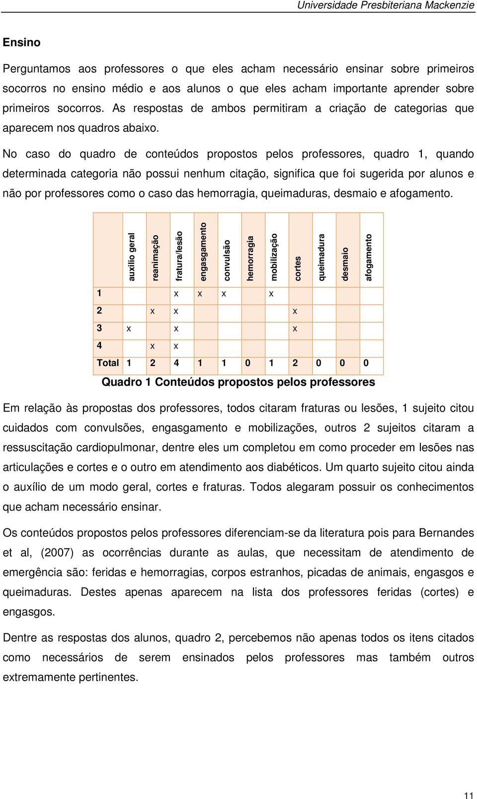 No caso do quadro de conteúdos propostos pelos professores, quadro 1, quando determinada categoria não possui nenhum citação, significa que foi sugerida por alunos e não por professores como o caso