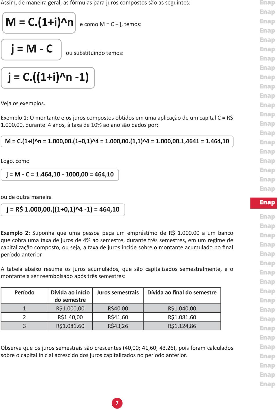 000,00, durante 4 anos, à taxa de 10% ao ano são dados por: Logo, como ou de outra maneira Exemplo 2: Suponha que uma pessoa peça um empréstimo de R$ 1.