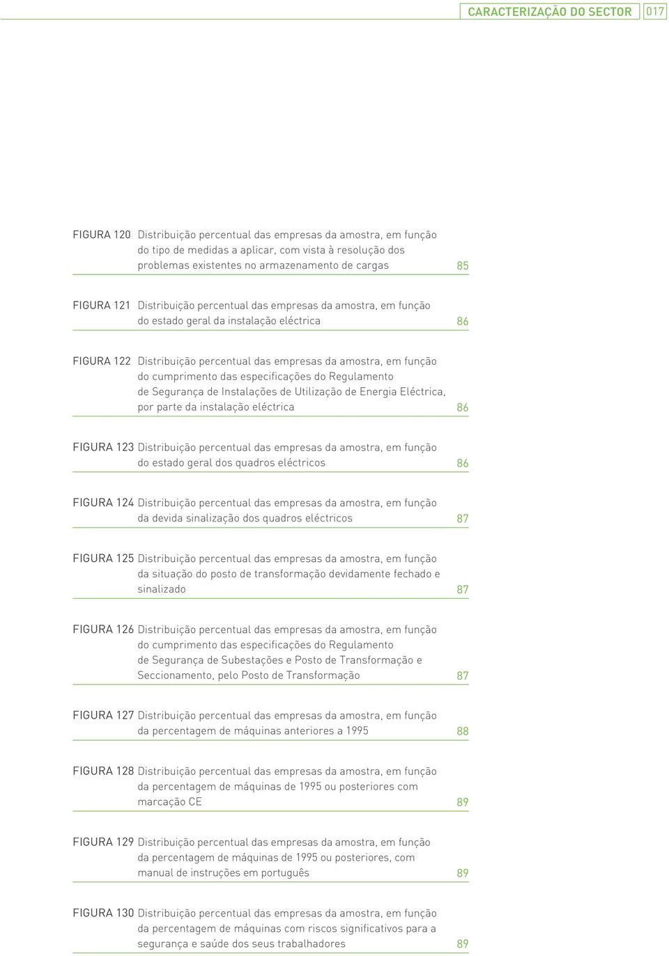 cumprimento das especificações do Regulamento de Segurança de Instalações de Utilização de Energia Eléctrica, por parte da instalação eléctrica 86 FIGURA 123 Distribuição percentual das empresas da