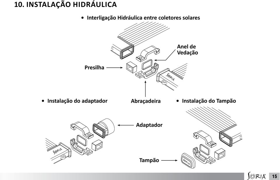 Anel de Vedação Instalação do adaptador