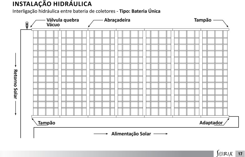 Única Válvula quebra Vácuo Abraçadeira Tampão