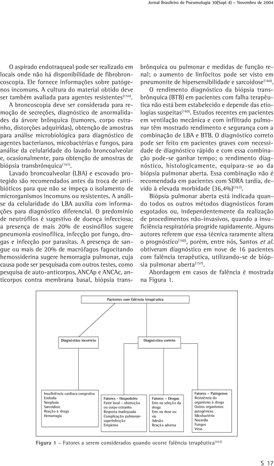 A broncoscopia deve ser considerada para remoção de secreções, diagnóstico de anormalidades da árvore brônquica (tumores, corpo estranho, distorções adquiridas), obtenção de amostras para análise