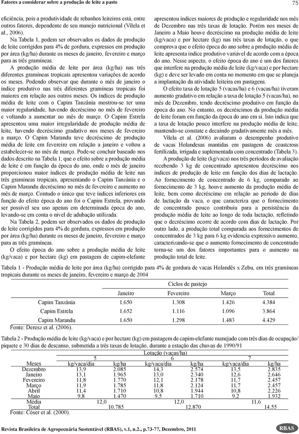 gramíneas. A produção média de leite por área (kg/ha) nas três diferentes gramíneas tropicais apresentou variações de acordo os meses.