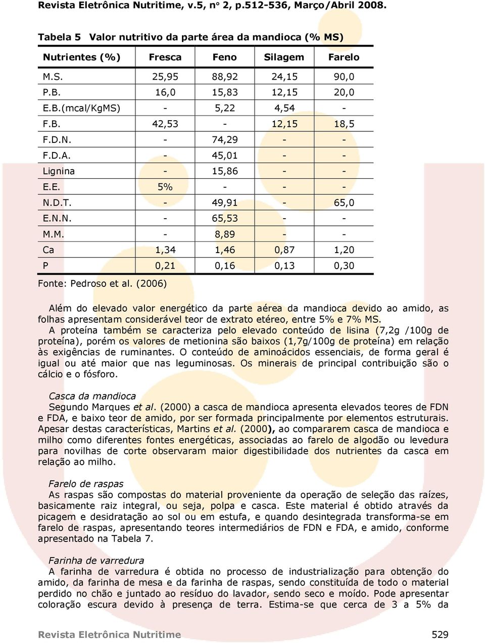 (2006) Além do elevado valor energético da parte aérea da mandioca devido ao amido, as folhas apresentam considerável teor de extrato etéreo, entre 5% e 7% MS.