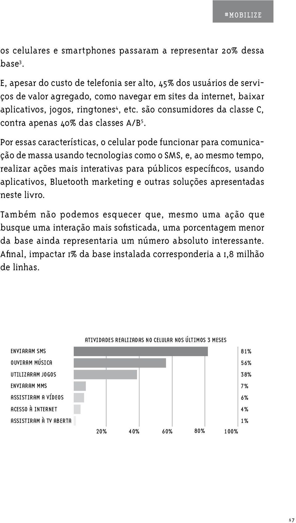 são consumidores da classe C, contra apenas 40% das classes A/B 5.