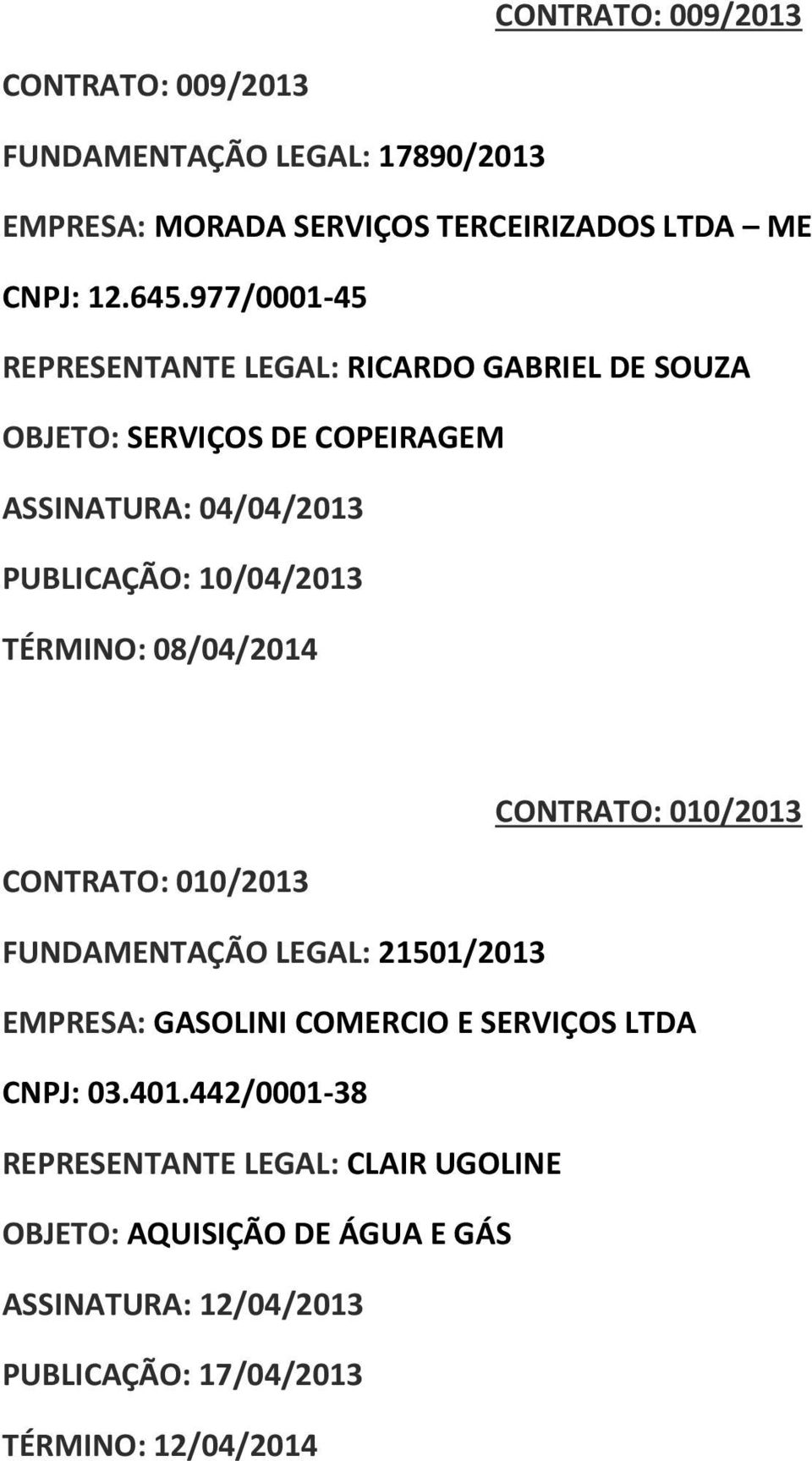 TÉRMINO: 08/04/2014 CONTRATO: 010/2013 CONTRATO: 010/2013 FUNDAMENTAÇÃO LEGAL: 21501/2013 EMPRESA: GASOLINI COMERCIO E SERVIÇOS LTDA CNPJ: