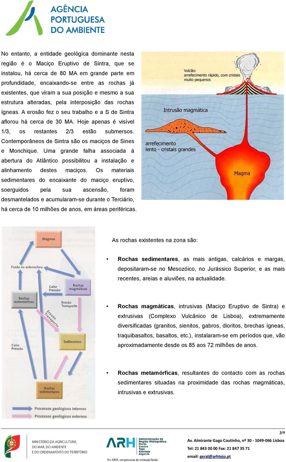 Hoje apenas é visível 1/3, os restantes 2/3 estão submersos. Contemporâneos de Sintra são os maciços de Sines e Monchique.