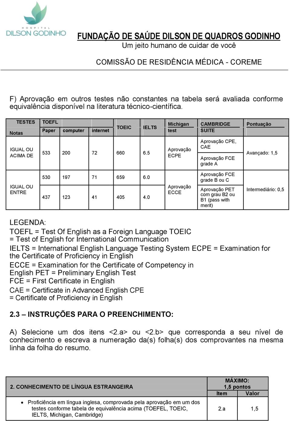 TESTES TOEFL Michigan CAMBRIDGE Pontuação TOEIC IELTS Paper computer internet test SUITE Notas Aprovação CPE, CAE IGUAL OU Aprovação 533 200 72 660 6.