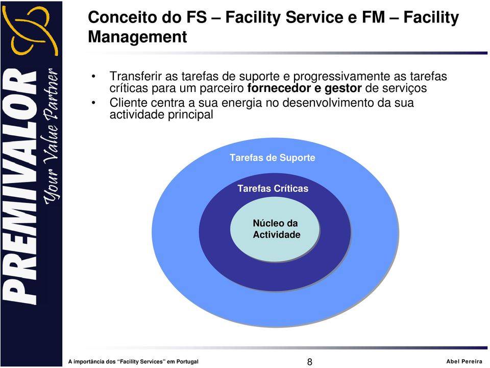 gestor de serviços Cliente centra a sua energia no desenvolvimento da sua