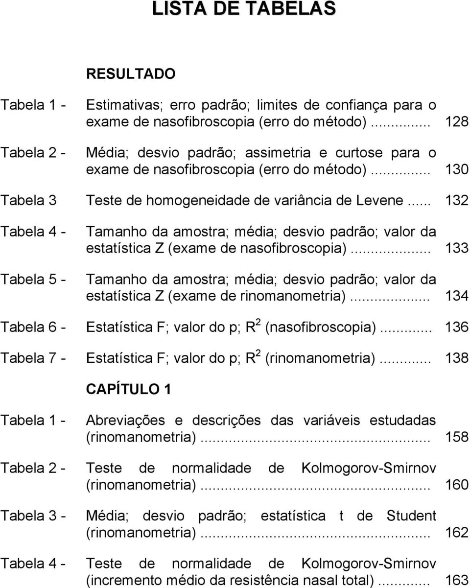 .. 132 Tabela 4 - Tabela 5 - Tamanho da amostra; média; desvio padrão; valor da estatística Z (exame de nasofibroscopia).