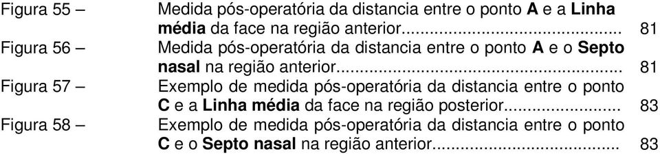 .. 81 Medida pós-operatória da distancia entre o ponto A e o Septo nasal na região anterior.