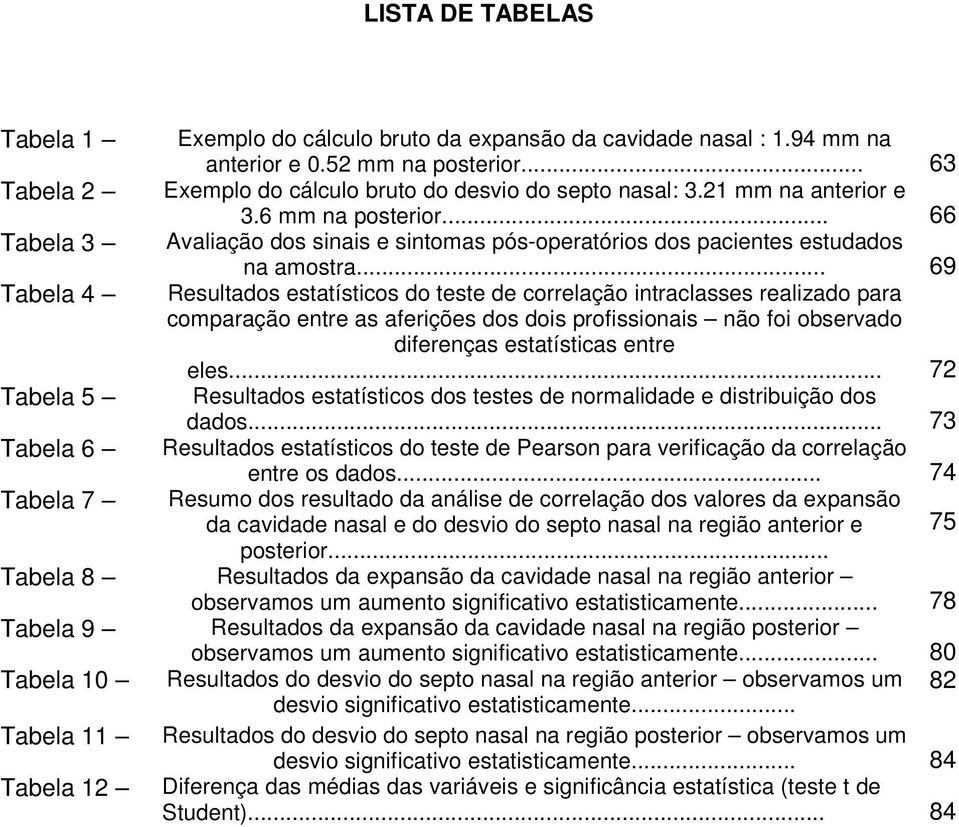 .. 69 Tabela 4 Resultados estatísticos do teste de correlação intraclasses realizado para comparação entre as aferições dos dois profissionais não foi observado diferenças estatísticas entre eles.