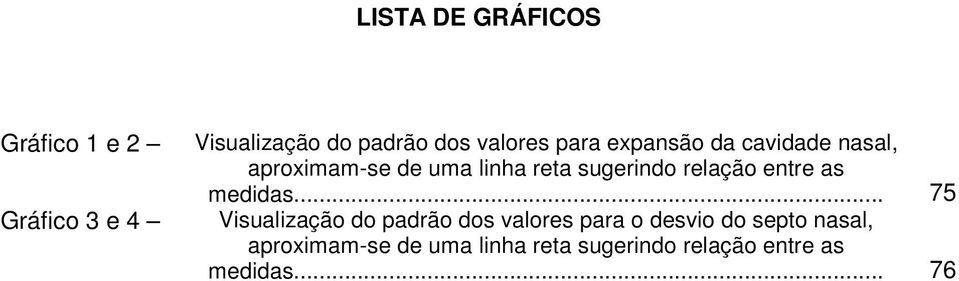 relação entre as medidas.