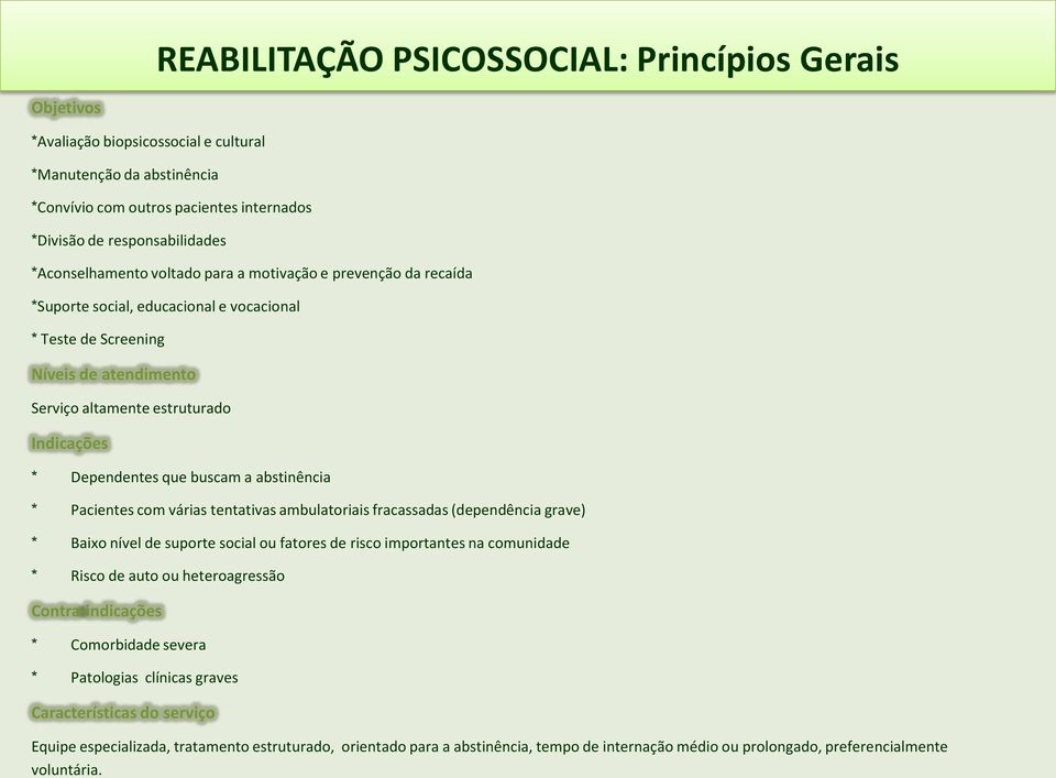 Dependentes que buscam a abstinência * Pacientes com várias tentativas ambulatoriais fracassadas (dependência grave) * Baixo nível de suporte social ou fatores de risco importantes na comunidade *