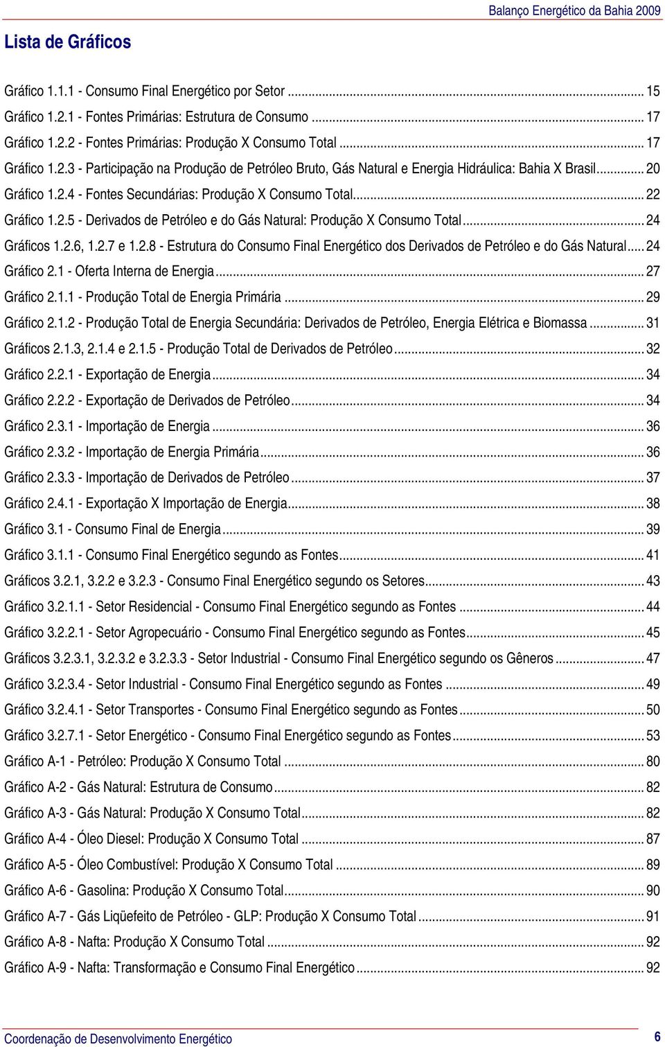 .. 24 Gráficos 1.2.6, 1.2.7 e 1.2.8 - Estrutura do Consumo Final Energético dos Derivados de Petróleo e do Gás Natural... 24 Gráfico 2.1 - Oferta Interna de Energia... 27 Gráfico 2.1.1 - Produção Total de Energia Primária.