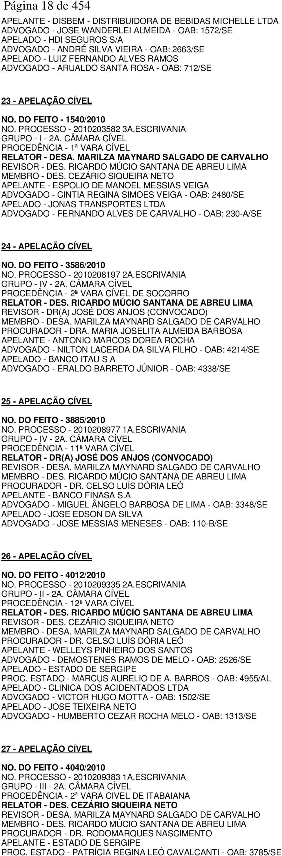 CÂMARA CÍVEL PROCEDÊNCIA - 1ª VARA CÍVEL RELATOR - DESA. MARILZA MAYNARD SALGADO DE CARVALHO REVISOR - DES. RICARDO MÚCIO SANTANA DE ABREU LIMA MEMBRO - DES.