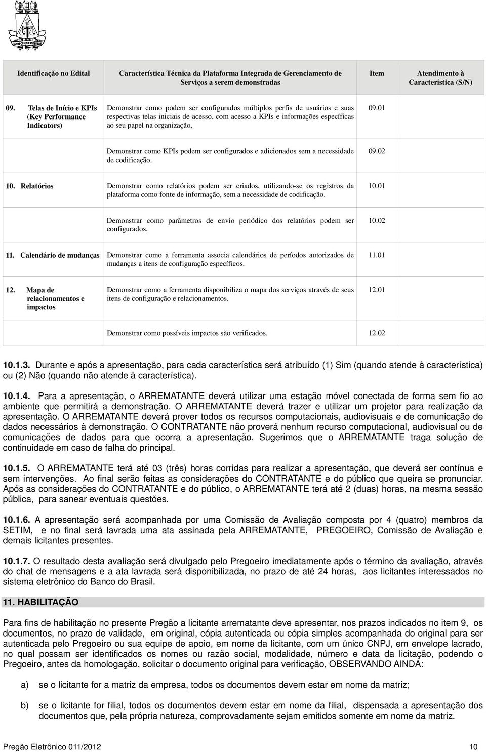 específicas ao seu papel na organização, 09.01 Demonstrar como KPIs podem ser configurados e adicionados sem a necessidade de codificação. 09.02 10.