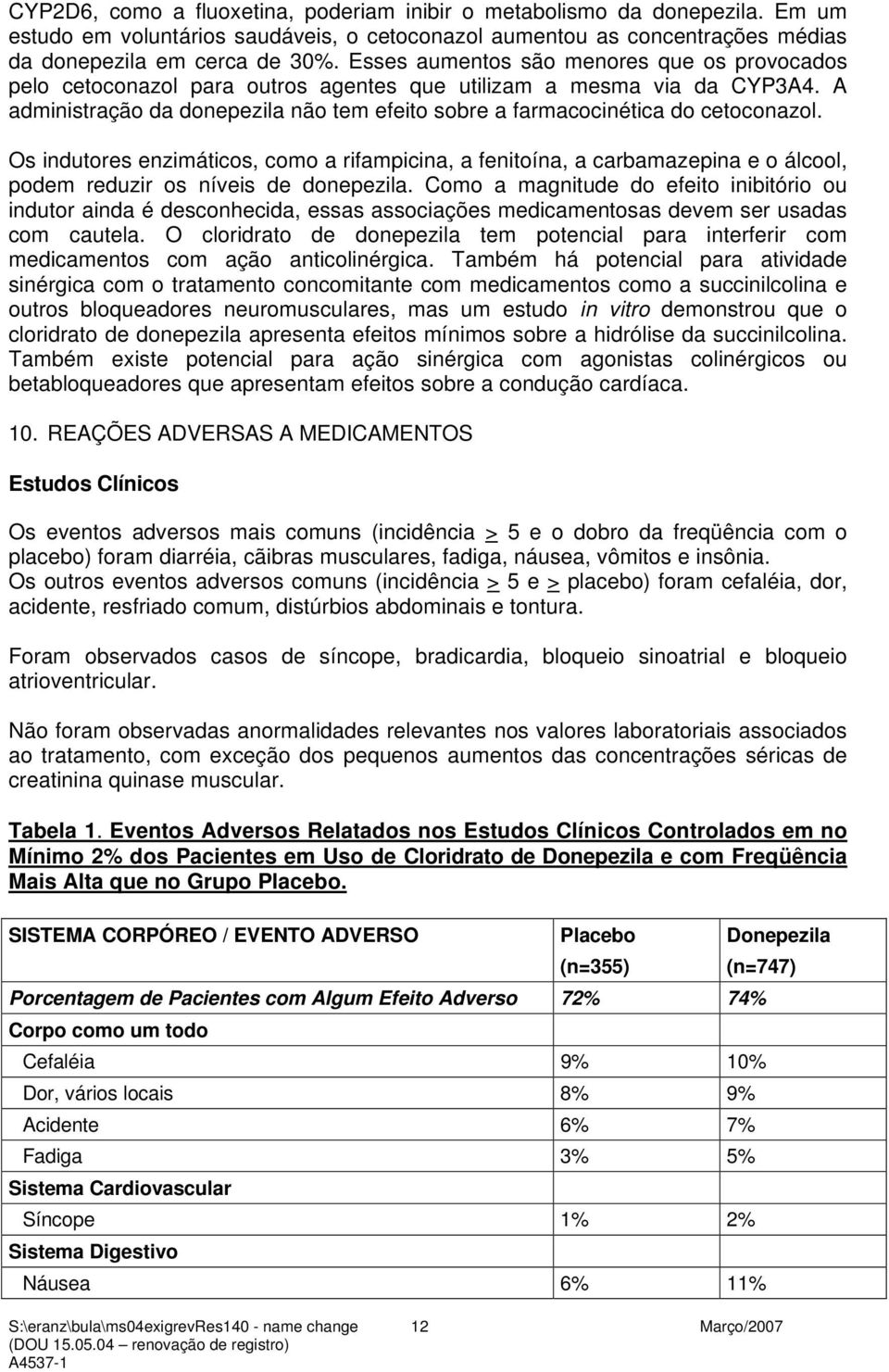 A administração da donepezila não tem efeito sobre a farmacocinética do cetoconazol.