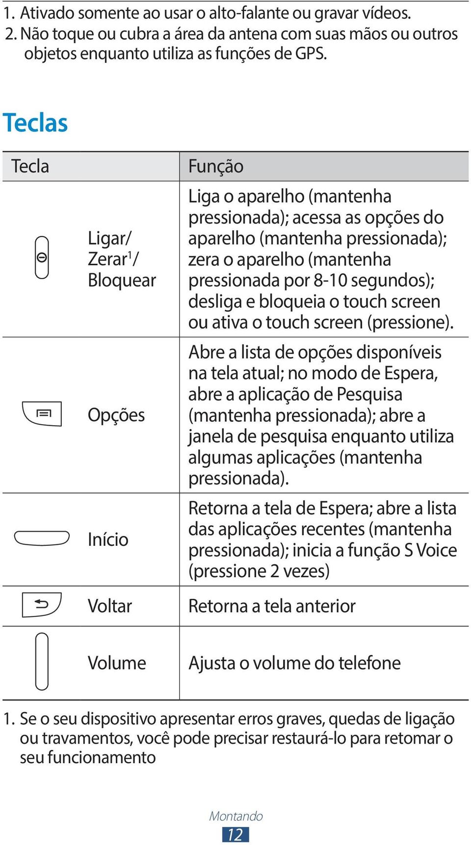 por 8-10 segundos); desliga e bloqueia o touch screen ou ativa o touch screen (pressione).