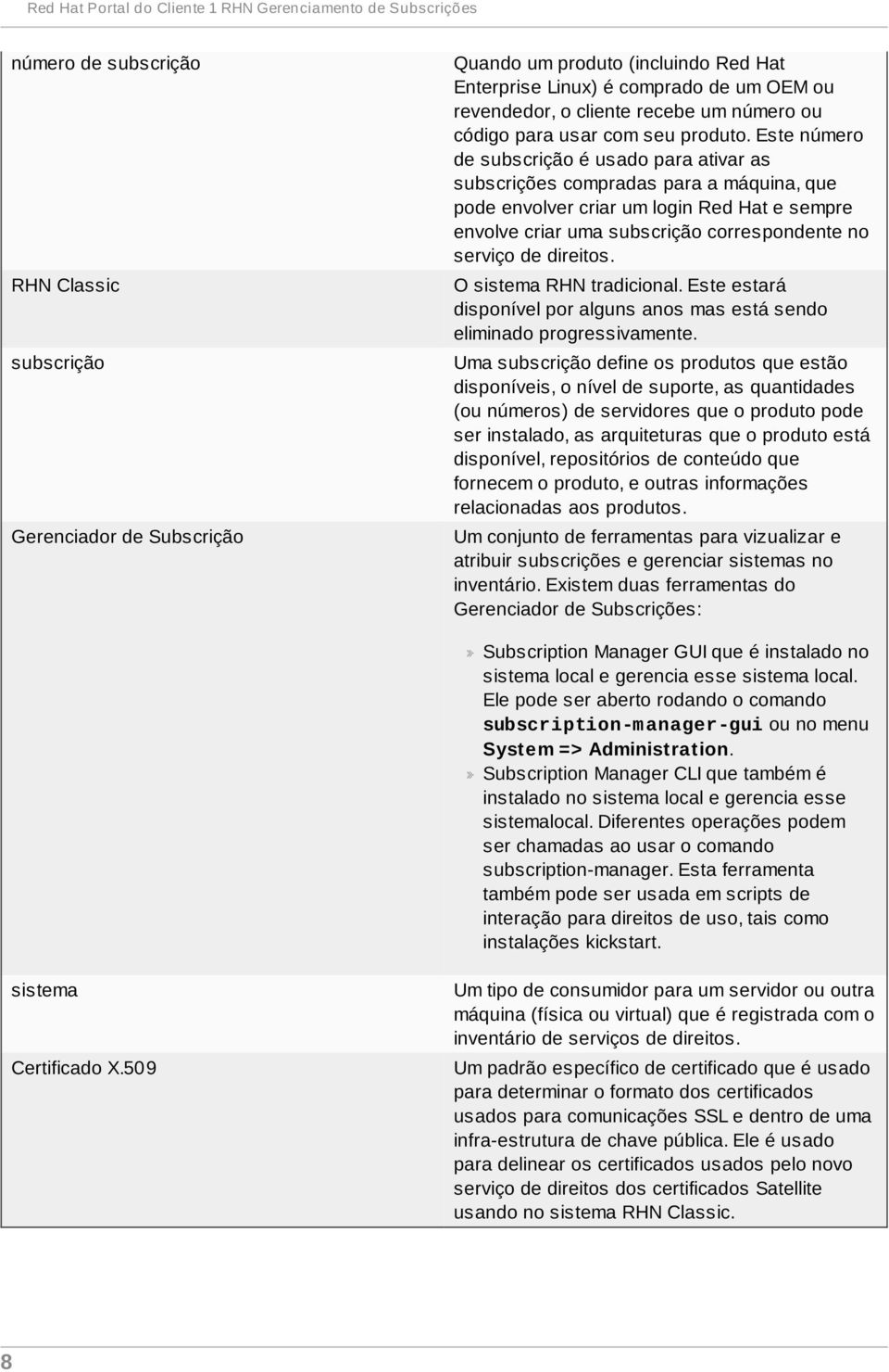 Este número de subscrição é usado para ativar as subscrições compradas para a máquina, que pode envolver criar um login Red Hat e sempre envolve criar uma subscrição correspondente no serviço de