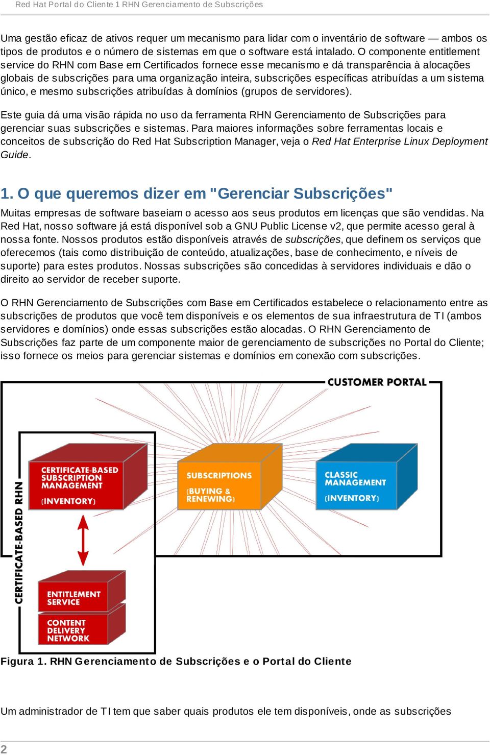 O componente entitlement service do RHN com Base em Certificados fornece esse mecanismo e dá transparência à alocações globais de subscrições para uma organização inteira, subscrições específicas