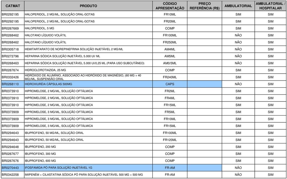 INJETÁVEL 5.000 UI/ ML AM5ML NÃO SIM BR0268463 HEPARINA SÓDICA SOLUÇÃO INJETÁVEL 5.