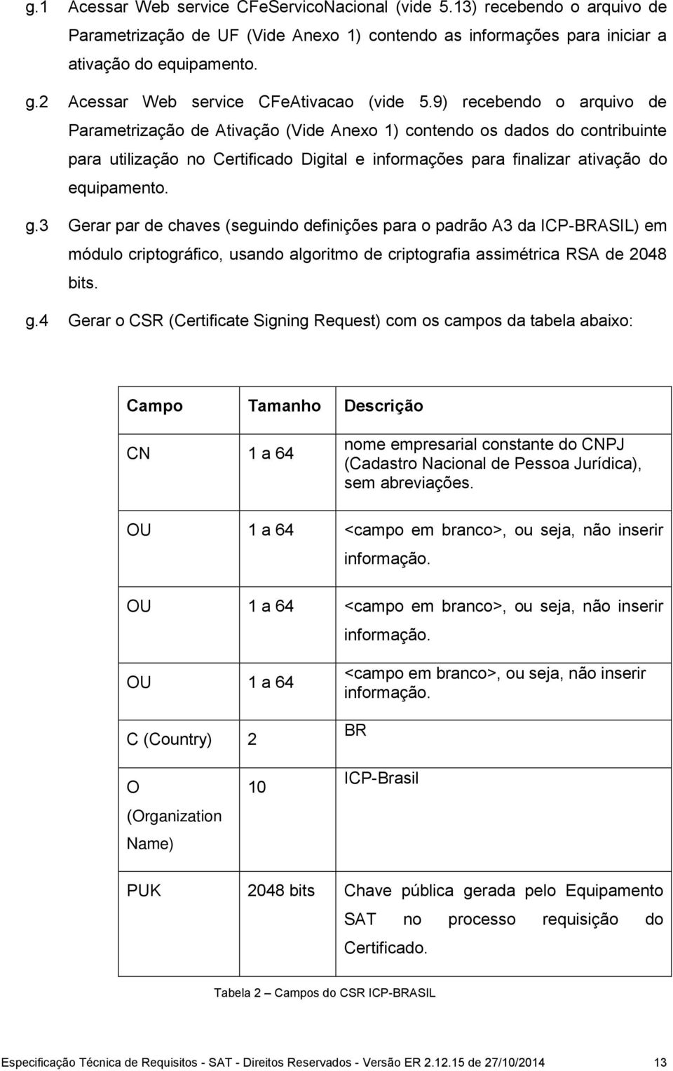 9) recebendo o arquivo de Parametrização de Ativação (Vide Anexo 1) contendo os dados do contribuinte para utilização no Certificado Digital e informações para finalizar ativação do equipamento. g.