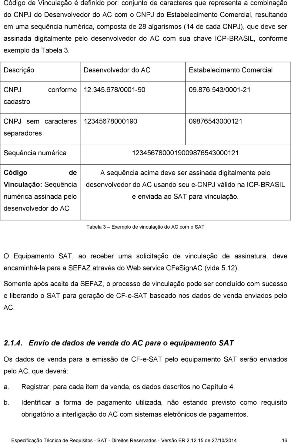 Descrição Desenvolvedor do AC Estabelecimento Comercial CNPJ cadastro conforme 12.345.678/0001-90 09.876.