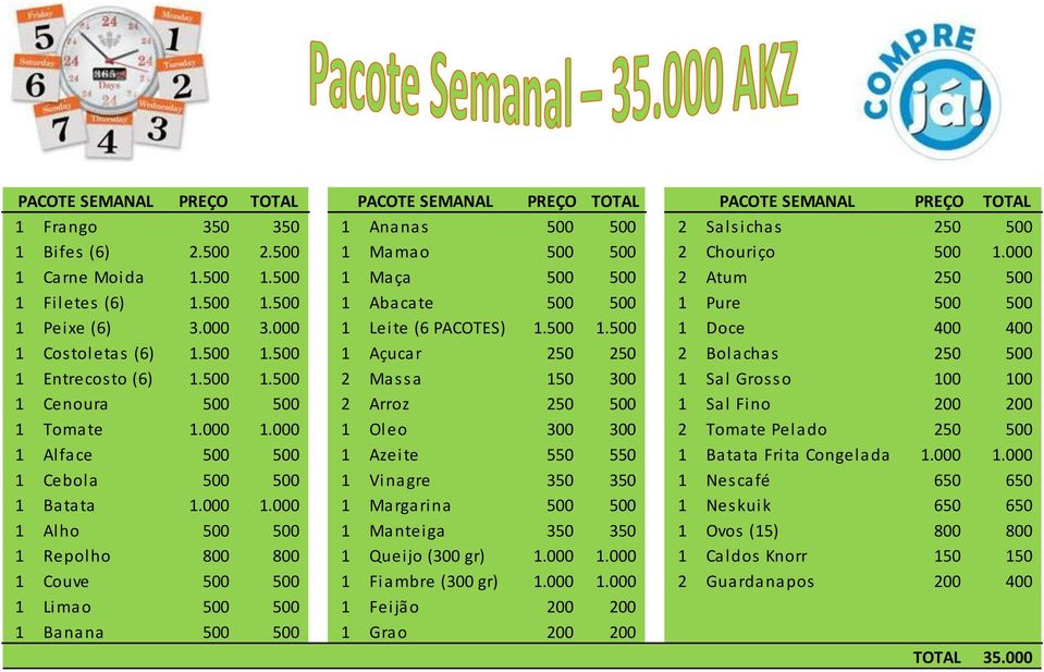 500 1.500 1 Açuca r 250 250 2 Bol a cha s 250 500 1 Entrecos to (6) 1.500 1.500 2 Ma s s a 150 300 1 Sa l Gros s o 100 100 1 Cenoura 500 500 2 Arroz 250 500 1 Sa l Fi no 200 200 1 Toma te 1.000 1.