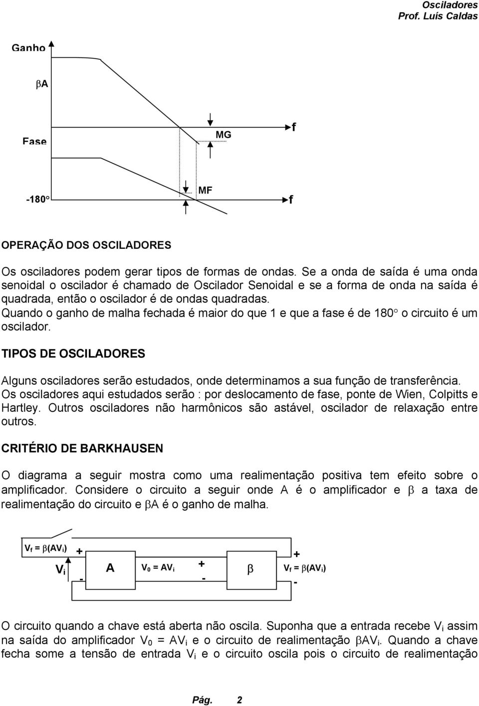 Quando o ganho de malha fechada é maior do que 1 e que a fase é de 180 o circuito é um oscilador.