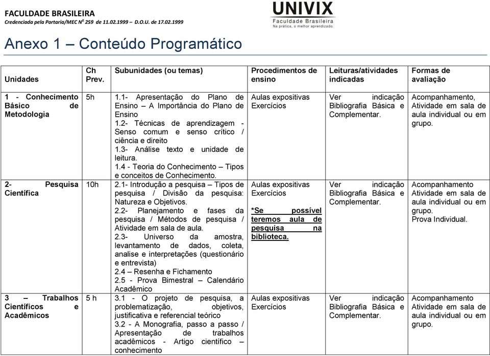 1.1- Apresentação do Plano de Ensino A Importância do Plano de Ensino 1.2- Técnicas de aprendizagem - Senso comum e senso crítico / ciência e direito 1.3- Análise texto e unidade de leitura. 1.4 - Teoria do Conhecimento Tipos e conceitos de Conhecimento.