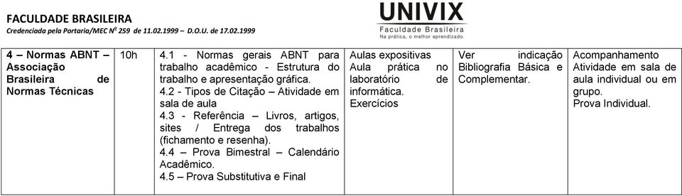 2 - Tipos de Citação Atividade em sala de aula 4.