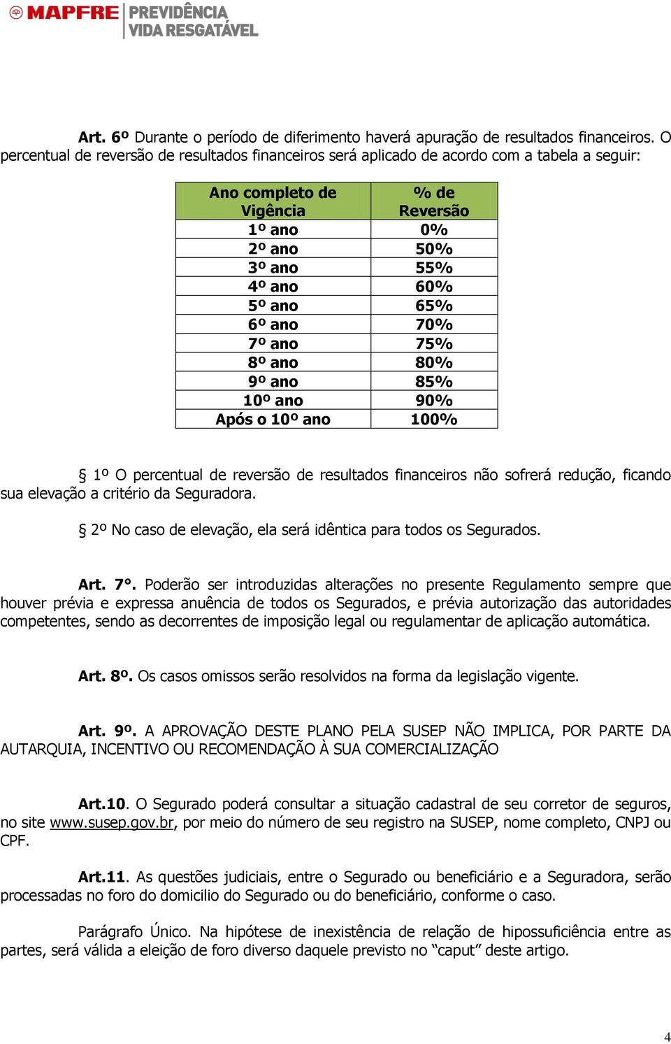 70% 7º ano 75% 8º ano 80% 9º ano 85% 10º ano 90% Após o 10º ano 100% 1º O percentual de reversão de resultados financeiros não sofrerá redução, ficando sua elevação a critério da Seguradora.