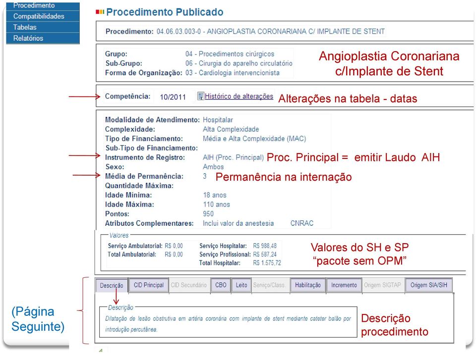 Principal = emitir Laudo AIH Permanência na internação