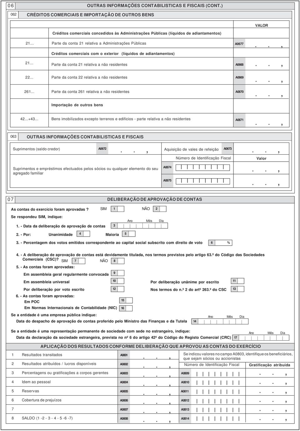 .. Parte da conta 21 relativa a Administrações Públicas A0677 Créditos comerciais com o exterior (líquidos de adiantamentos) 21... Parte da conta 21 relativa a não residentes A0668 22.