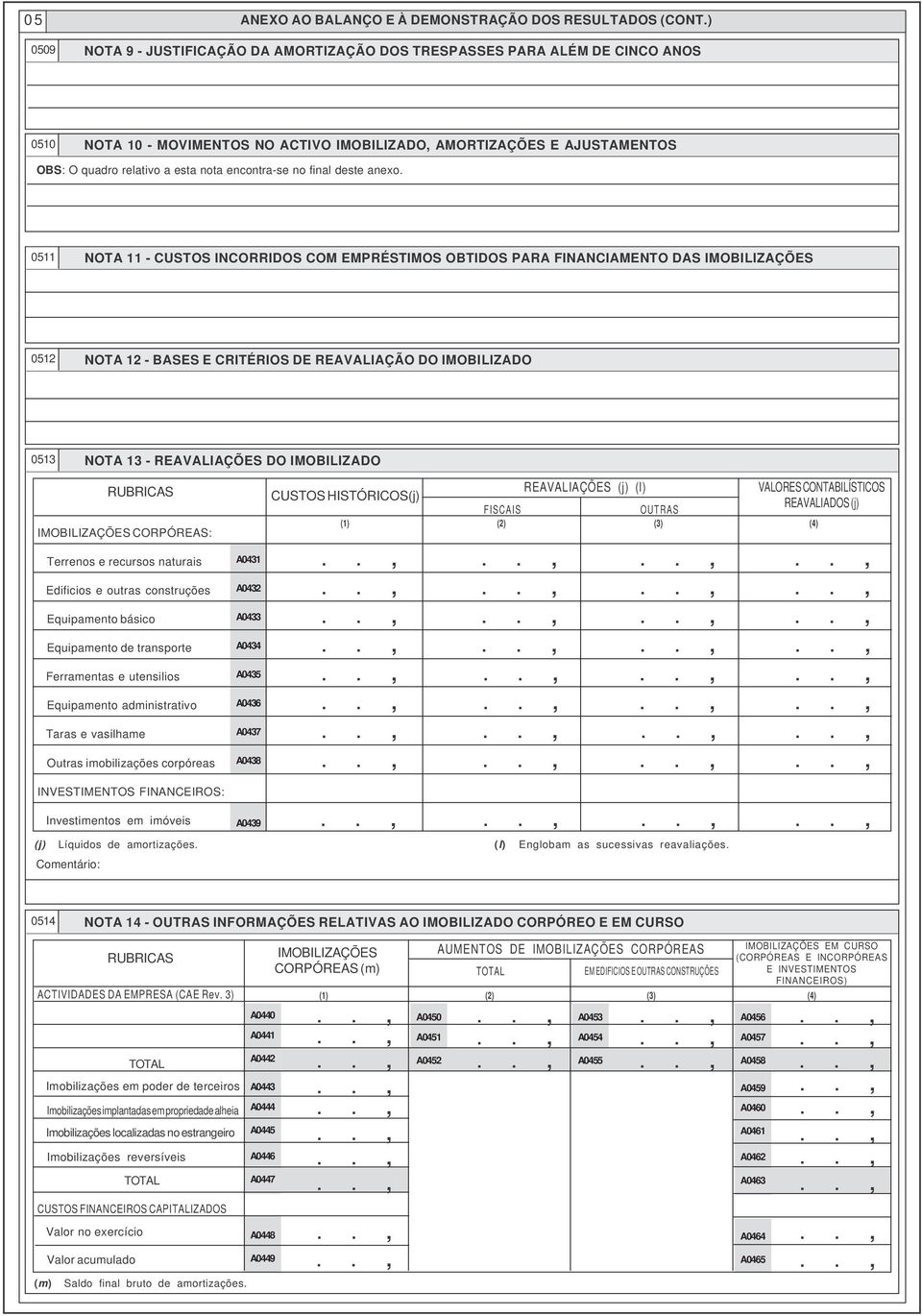 encontra-se no final deste anexo.