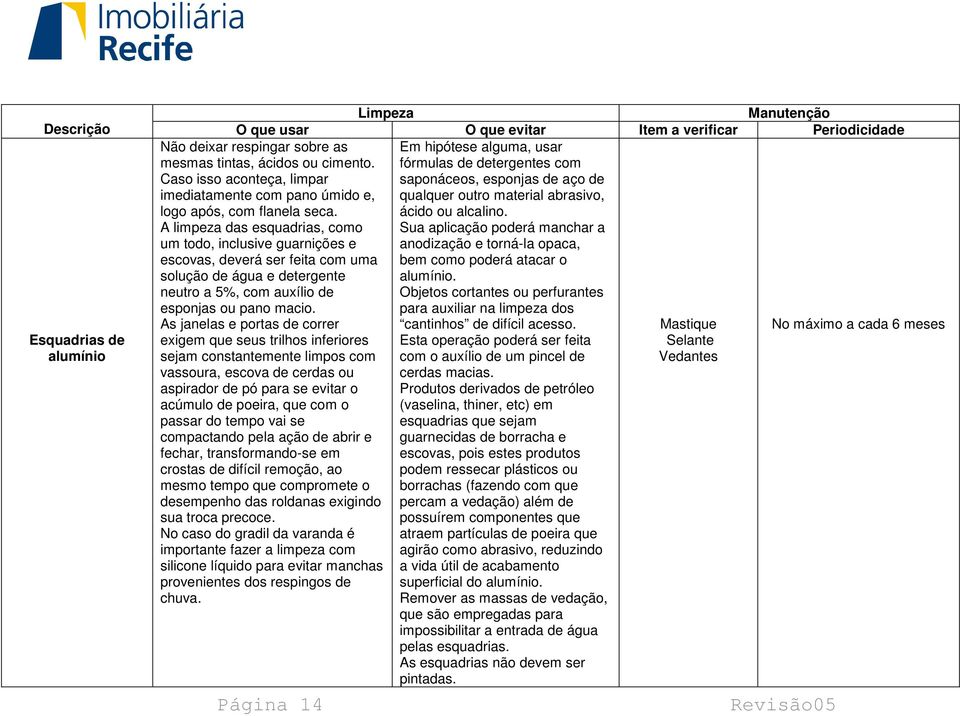 A limpeza das esquadrias, como um todo, inclusive guarnições e escovas, deverá ser feita com uma solução de água e detergente neutro a 5%, com auxílio de esponjas ou pano macio.