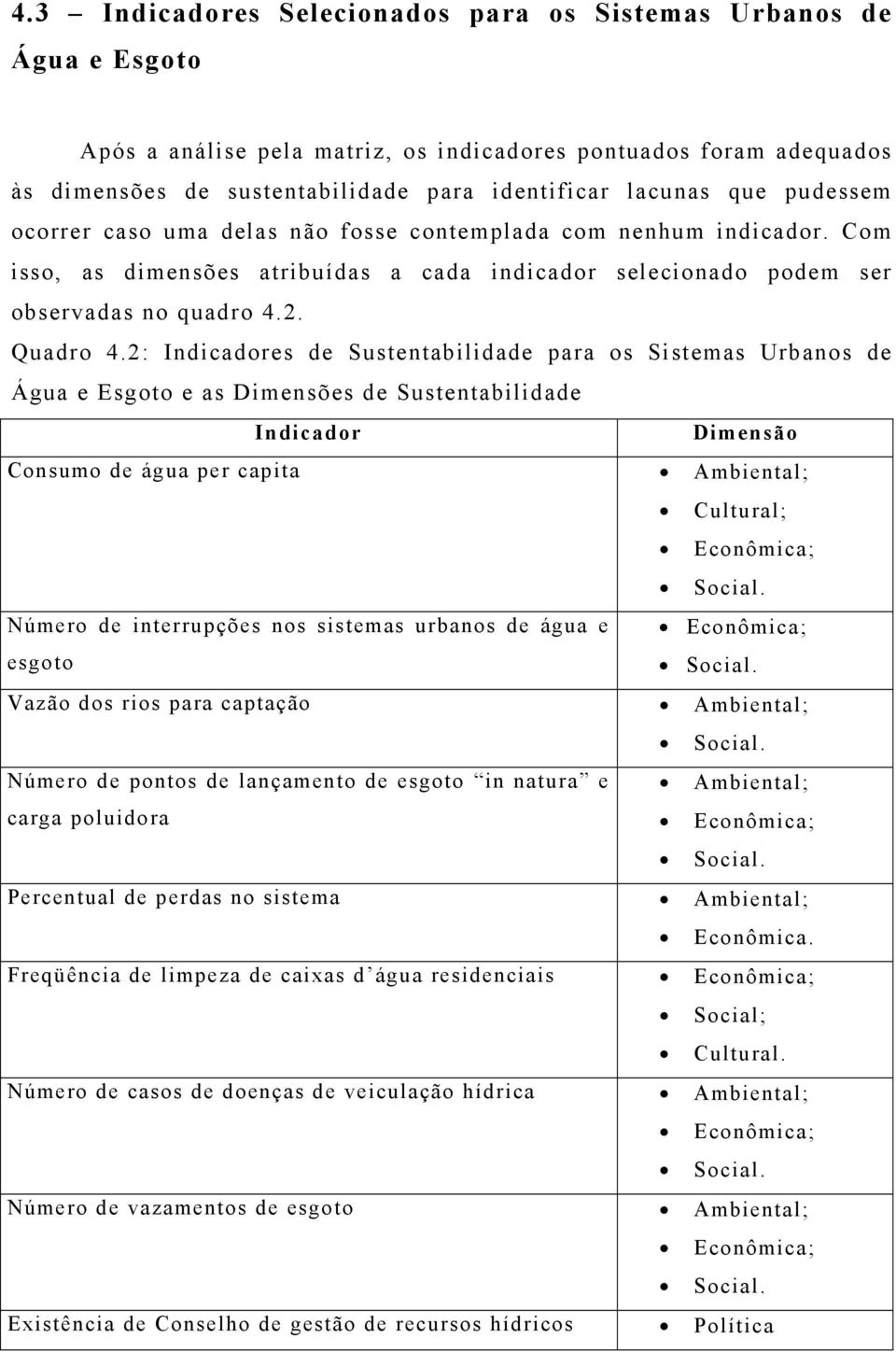 2: Indicadores de Sustentabilidade para os Sistemas Urbanos de Água e Esgoto e as Dimensões de Sustentabilidade Indicador Dimensão Consumo de água per capita Ambiental; Cultural; Econômica; Social.