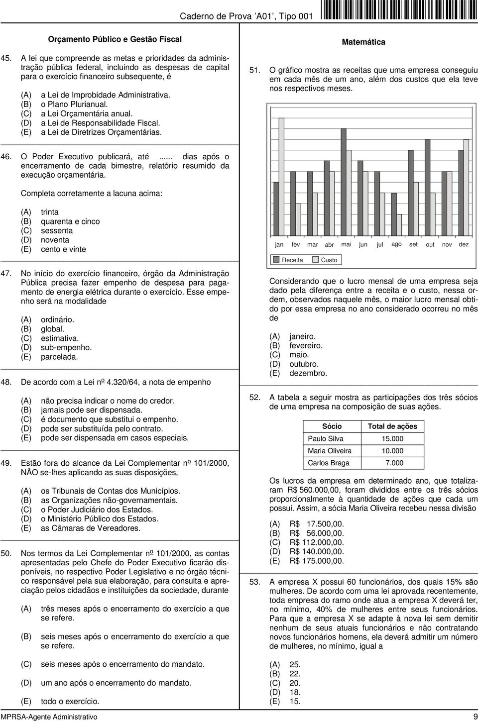 o Plano Plurianual. a Lei Orçamentária anual. a Lei de Responsabilidade Fiscal. a Lei de Diretrizes Orçamentárias. Matemática 51.