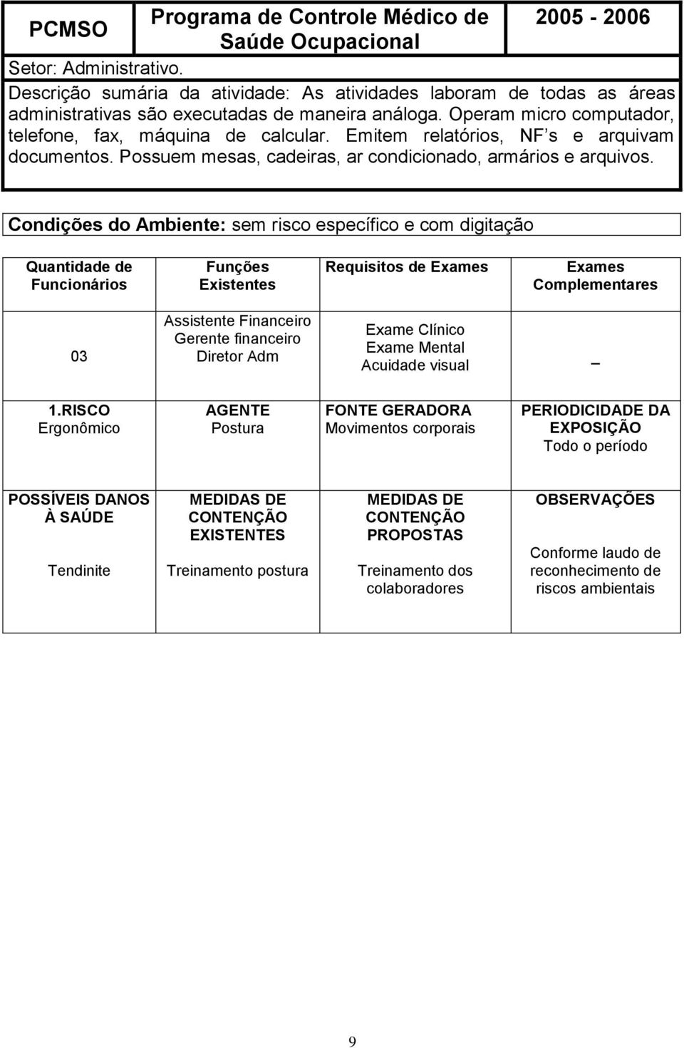 Emitem relatórios, NF s e arquivam documentos. Possuem mesas, cadeiras, ar condicionado, armários e arquivos.