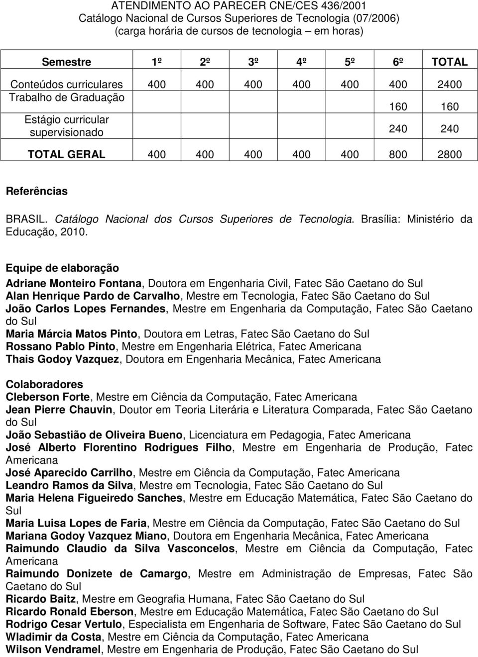 Catálogo Nacional dos Cursos Superiores de Tecnologia. Brasília: Ministério da Educação, 2010.