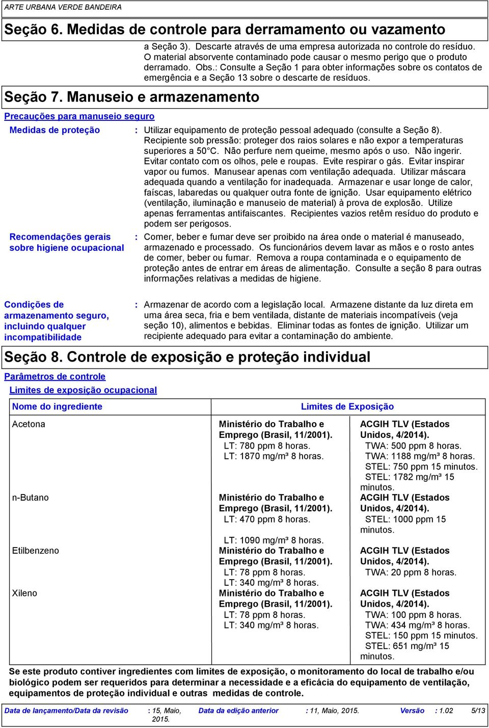 Seção 3). Descarte através de uma empresa autorizada no controle do resíduo. O material absorvente contaminado pode causar o mesmo perigo que o produto derramado. Obs.