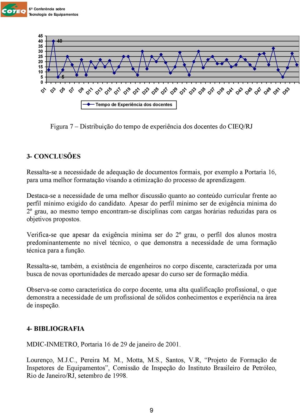 Destaca-se a necessidade de uma melhor discussão quanto ao conteúdo curricular frente ao perfil mínimo exigido do candidato.