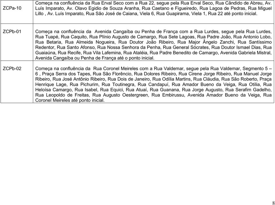ZCPb-01 Começa na confluência da Avenida Cangaíba ou Penha de França com a Rua Lurdes, segue pela Rua Lurdes, Rua Tuapé, Rua Caquito, Rua Plínio Augusto de Camargo, Rua Sete Lagoas, Rua Padre João,