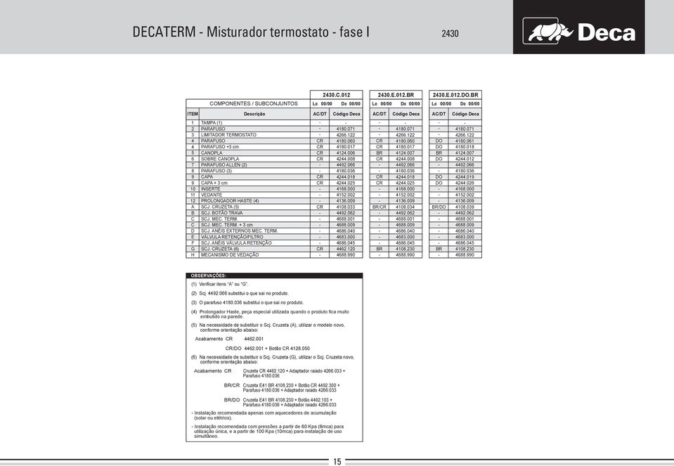 UZET () SJ. OTÃO TRV SJ. ME. TERM. SJ. ME. TERM. + cm SJ. NÉIS EXTERNOS ME. TERM. VÁLVUL RETENÇÃO/FILTRO SJ. NÉIS VÁLVUL RETENÇÃO SJ. UZET () MENISMO E VEÇÃO 0.0. 0.00 0.0.00.00.0 0.0.0.0.000.00.00 0.0.0.00.00.00.000.0.0.0 R R/ R 0.